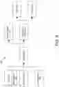 Fig. 10 - Methods and Systems for an Automated Design, Fulfillment, Deployment and Operation Platform for Lighting Installations