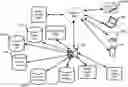 Fig. 01 - System and method for image processing for trend analysis