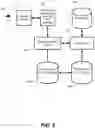 Fig. 06 - System and method for image processing for trend analysis