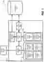 Fig. 08 - System and method for image processing for trend analysis