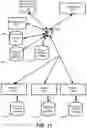 Fig. 12 - System and method for image processing for trend analysis