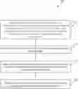 Fig. 01 - Method and system for image classification
