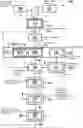 Fig. 01 - Determination of the decision-relevant image components for an image classifier by targeted modification in the latent space