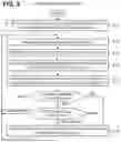 Fig. 03 - Video system