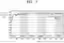 Fig. 08 - Apparatus for estimating contact distribution and method thereof
