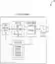 Fig. 01 - Object detection using multiple neural network configurations