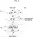 Fig. 04 - Method and device for detecting boundary of road in 3D point cloud using cascade classifier