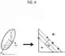 Fig. 05 - Method and device for detecting boundary of road in 3D point cloud using cascade classifier