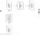 Fig. 21 - Generating highlight video from video and text inputs