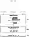 Fig. 15 - Electronic device and method for providing service corresponding to selection of object in image