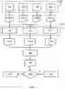 Fig. 02 - DETERMINING A RELATIVE  COGNITIVE CAPABILITY OF A SUBJECT