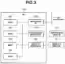 Fig. 04 - Image processing apparatus, method of controlling the same, and storage medium