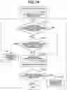 Fig. 20 - Image processing apparatus, method of controlling the same, and storage medium