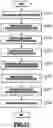 Fig. 14 - Information processing apparatus, information processing method, and storage medium