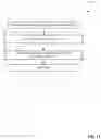 Fig. 18 - Methods and apparatus to detect a text region of interest in a digital image using machine-based analysis