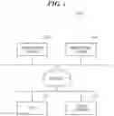 Fig. 02 - Image processing apparatus, image processing method, and storage medium for determining reliability of rounding processing