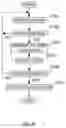 Fig. 09 - GROWTH EVALUATION DEVICE, GROWTH EVALUATION METHOD, AND GROWTH EVALUATION PROGRAM