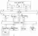 Fig. 01 - Region extraction device, region extraction method, and region extraction program