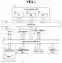 Fig. 02 - Region extraction device, region extraction method, and region extraction program