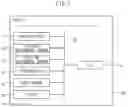 Fig. 02 - SAFE DRIVING LEVEL EVALUATION DEVICE