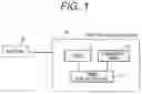 Fig. 02 - Electronic control device and diagnosis method of electronic control device