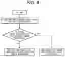 Fig. 09 - Electronic control device and diagnosis method of electronic control device