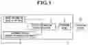 Fig. 02 - INFORMATION RECORDING DEVICE, INFORMATION RECORDING METHOD, AND PROGRAM FOR RECORDING INFORMATION