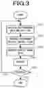 Fig. 04 - INFORMATION RECORDING DEVICE, INFORMATION RECORDING METHOD, AND PROGRAM FOR RECORDING INFORMATION