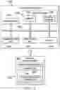 Fig. 13 - Smart airport and cabin system to avoid touch points and maintain social distancing
