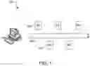 Fig. 02 - System and method for integrating and adapting security control systems