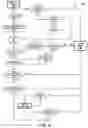 Fig. 05 - System and method for integrating and adapting security control systems