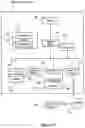 Fig. 08 - System and method for integrating and adapting security control systems