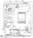 Fig. 09 - System and method for integrating and adapting security control systems