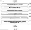 Fig. 10 - TAP TO COPY DATA TO CLIPBOARD VIA NFC