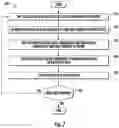 Fig. 11 - TAP TO COPY DATA TO CLIPBOARD VIA NFC
