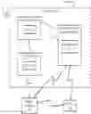 Fig. 01 - System and method for providing off-site online based gaming