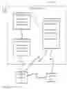 Fig. 02 - System and method for providing off-site online based gaming