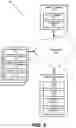 Fig. 03 - SYSTEM AND METHOD FOR CONDUCTING ONLINE VIDEO GAME TOURNAMENTS AND MATCHES
