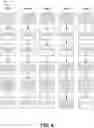 Fig. 07 - SYSTEM AND METHOD FOR CONDUCTING ONLINE VIDEO GAME TOURNAMENTS AND MATCHES