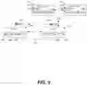 Fig. 10 - SYSTEM AND METHOD FOR CONDUCTING ONLINE VIDEO GAME TOURNAMENTS AND MATCHES