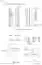 Fig. 41 - Method of arranging a security alarm system on a window/door and framing, and combination comprising the window/door, framing and security alarm system thereof