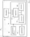 Fig. 03 - Spatial and temporal pattern analysis for integrated smoke detection and localization