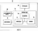 Fig. 03 - Smoke detection and localization based on cloud platform