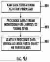 Fig. 13 - Smoke detection and localization based on cloud platform