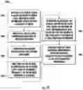 Fig. 15 - Smoke detection and localization based on cloud platform