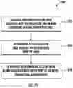 Fig. 20 - Smoke detection and localization based on cloud platform