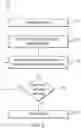 Fig. 13 - Graphical user interface and networked system for managing dynamic geo-fencing for a personal compliance-monitoring device
