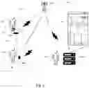 Fig. 03 - Monitoring device and methods of use