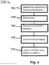 Fig. 05 - Monitoring device and methods of use