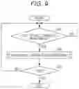 Fig. 09 - Gas detection device, gas detection method, and gas detection program